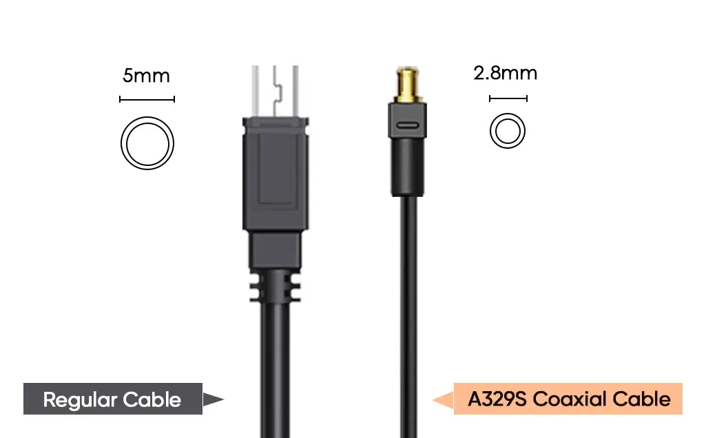 Dual Ultra-Slim Coaxial Cables