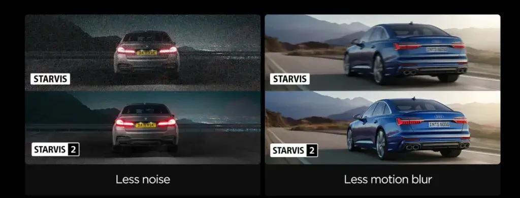 Less Noise Less Motion Blur