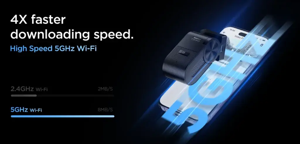 WIFI SPEED